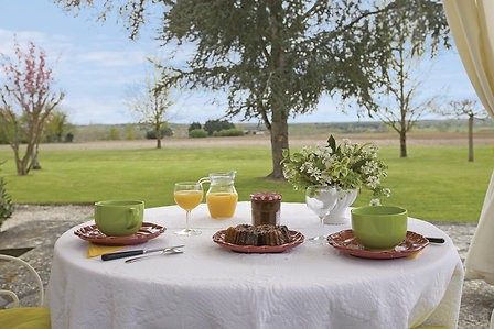 Le petit déjeuner face aux champs